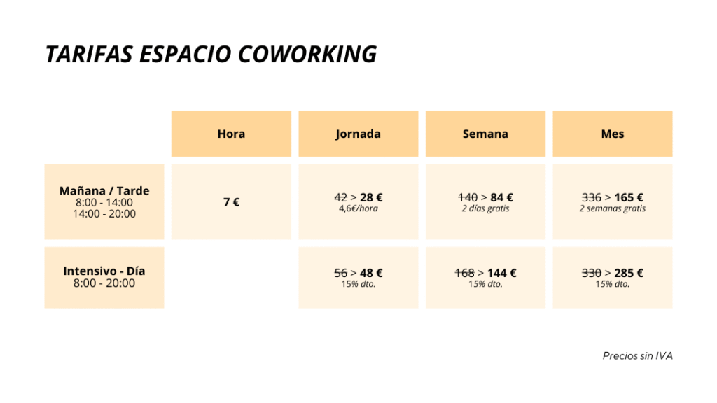 tarifa espacio coworking